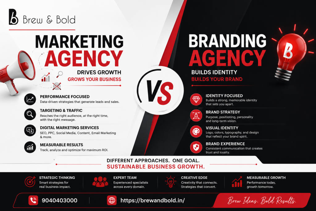 marketing and branding agency in Bhubaneswar